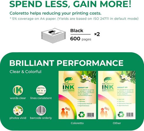 COLORETTO Remanufactured Printer Ink Cartridge Replacement for HP 65XL for Deskjet Series: 2622 2624 2652 2655 2680 2730 3720 3721 3722 3723(Special Edition Includes 2 Bookmarks) (2 Black) Combo Pack in Saudi Arabia