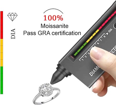 Jansme 1.5ct Cushion Cut Halo Moissanite Engagement Rings for Women Half Eternity 925 Sterling Silver Firmly Fixed By 4 Prongs Brilliant Solitaire Square Real Moissanite Engagement Rings Size 4-11 in Saudi Arabia