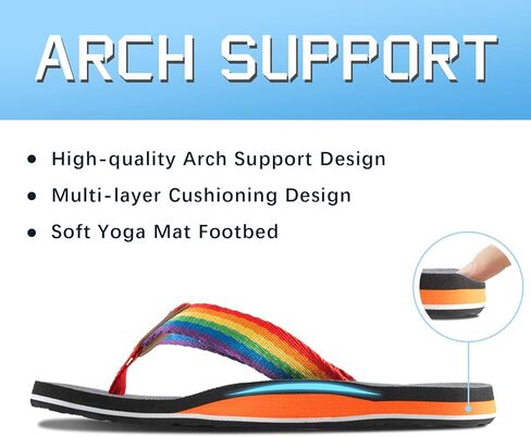 صنادل شاطئ فليب فلوب للرجال من Chillron مع دعم قوس، تصميم جلدي، شباشب ملونة، وسادة ناعمة، نعل مطاطي in Kuwait