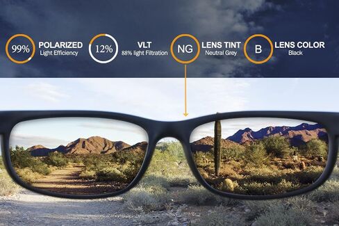 عدسات IKON LENSES البديلة لـ RB4115 Ray Ban (مستقطبة) - تناسب نظارات RayBan RB 4115 الشمسية in Kuwait