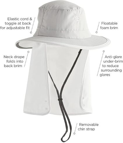 Floating Boating Hat with Neck Drape - UPF 50+ Sun Protection - Convertible in Saudi Arabia
