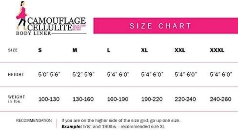 Camouflage Cellulite High Waisted Slimming Shapewear | Anti-Cellulite Compression Liners for Women in Saudi Arabia