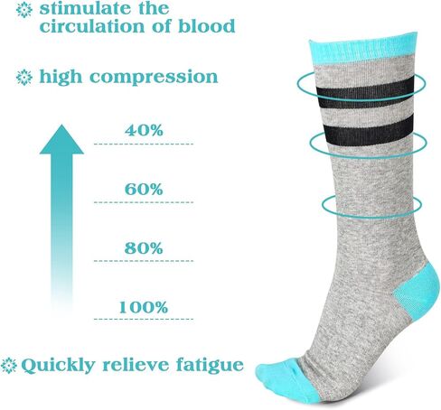 Tisancy 8 Pairs Pregnancy Compression Socks for Women 20-30 mmHg Stripe Maternity Compression Socks Pregnant Calf Circulation Support Socks for Women Travel, 4 Styles in Saudi Arabia