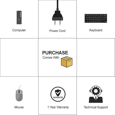 HP EliteDesk 800 G4 4CB30UT Mini Desktop (2.1 GHz Intel Core i5-8500T, 8 GB DDR4 SDRAM, 256 GB SSD, Windows 10 Pro) (Renewed) in Saudi Arabia
