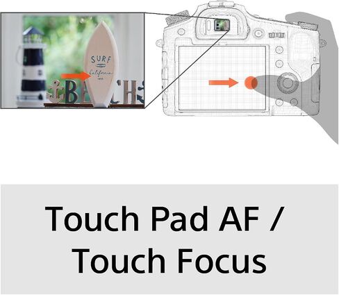 Sony Cyber?Shot RX10 IV with 0.03 Second Auto-Focus & 25x Optical Zoom (DSC-RX10M4) (Renewed) in Kuwait