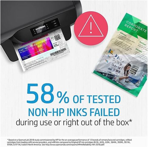 خراطيش حبر HP 962XL / 962XL (6ZA57AN) (سماوي أرجواني أصفر أسود) 5 عبوات في عبوة البيع بالتجزئة in Saudi Arabia
