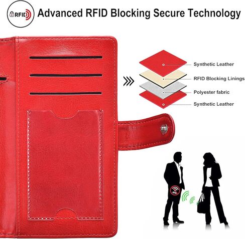 أغطية دفتر الشيكات - سجلات فحص RFID الجلدية لدفتر الشيكات الشخصي، محافظ للنساء والرجال مع حافظة حامل دفتر الشيكات (أرجواني) in Kuwait