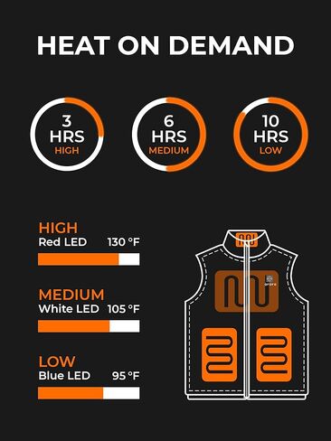 ORORO [Upgraded Battery] Women's Heated Vest with Battery Pack in Saudi Arabia