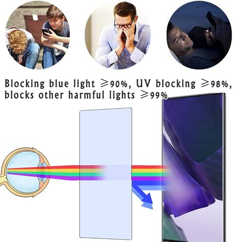 Vaxson 2-Pack Anti Blue Light Screen Protector, compatible with Dell p2419h / p2419hc / p2419 24" Monitor TPU Film Protectors Sticker [ Not Tempered Glass ] in Kuwait