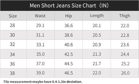 LONGBIDA Mens Denim Shorts Bib Overalls Jeans Casual Walkshort Summer Jumpsuit with Pockets in Saudi Arabia