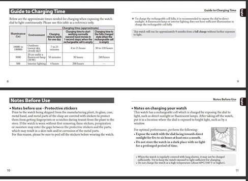 ساعة سيتيزن للرجال ايكو درايف من الستانلس ستيل in Kuwait