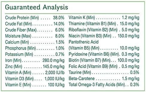 Wild Harvest WH-83544 Wild Harvest Advanced Nutrition Diet for Rabbits, 4.5-Pound in Saudi Arabia