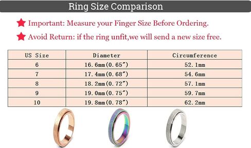 OreilleStar Titanium Stainless Steel Anxiety Ring for Women Men Fidget Spinner Ring, Size 6-12, Width 6MM, 5-Color: Rose Gold-Rainbow-Silver-Black-Blue in Kuwait