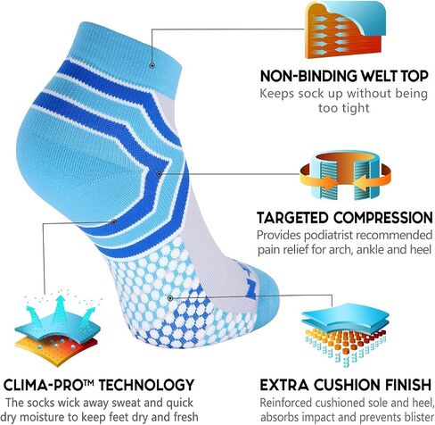 NEWZILL Ankle Compression Socks for Men & Women, Cushioned Low Cut Compression Running Socks with Ankle Support in Kuwait
