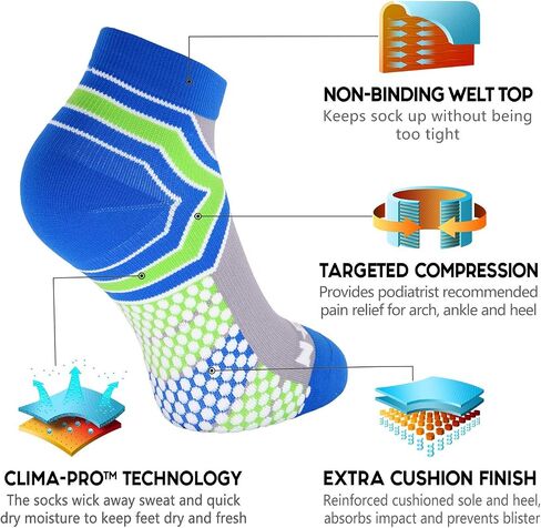 NEWZILL Ankle Compression Socks for Men & Women, Cushioned Low Cut Compression Running Socks with Ankle Support in Kuwait