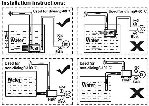 JOVTOP-dc 12V مضخة مياه غاطسة بدون فرش DC CE ROHS JT-160A in Kuwait