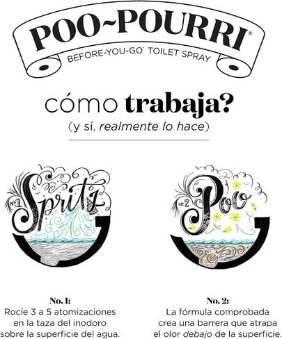 بخاخ المرحاض Poo-Pourri Before-You-Go، الحمضيات الأصلية، حجم السفر 10 مل - الليمون والبرغموت وعشب الليمون، 0.34 أونصة سائلة (عبوة من قطعة واحدة) in Kuwait
