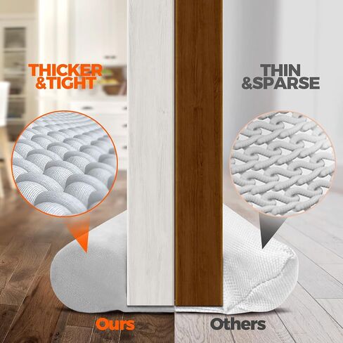 Holikme Door Draft Stopper Weather Stripping Noise Blocker Window Breeze Blocker Adjustable Door Sweeps 36inch, Beige in Saudi Arabia