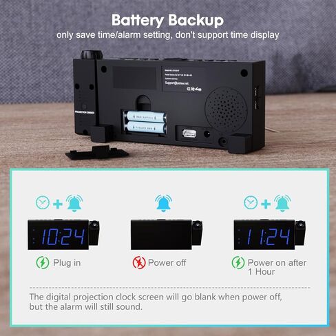 ساعة منبه رقمية على جدار السقف، ساعة منبه LED لغرف النوم مع منفذ شاحن USB، جهاز عرض 350 درجة، باهتة، 12/24 ساعة وDST، بطارية احتياطية، ساعة منبه مزدوجة عالية 7.5 بوصة للنوم الثقيل in Kuwait