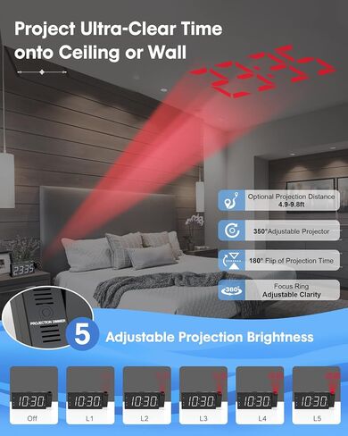 Mesqool Digital Projection Alarm Clock with Dual Alarms, 5 Levels Dimmer in Kuwait
