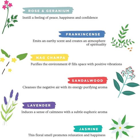 Folkulture Incense Sticks - Set of 6 Incenses (120 Sticks) for AM to PM Healing - Lavender, Palo Santo and Cedar, Dragon's Blood, Patchouli, Sandalwood, Nag Champa - Boho Gift Set in Kuwait