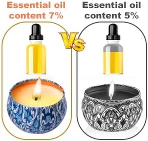 هدايا الشموع المعطرة للنساء من أليكياي، شموع معطرة للمنزل، 12 مجموعة هدايا شموع شمع الصويا، هدايا عيد ميلاد للنساء الأم وأفضل الأصدقاء والزميلة، شكرًا لك هدايا عيد الأم in Saudi Arabia