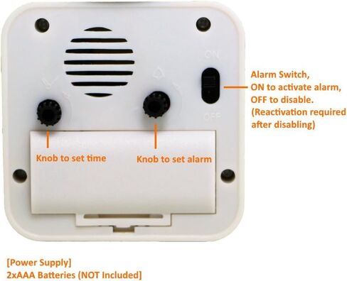Betus Digital Travel Alarm Bedside Clock- Auto Dimmable Backlight for Distraction-Free Sleep - Silent and Compact Design - Heartbeat Animation Temperature and Snooze Function in Saudi Arabia