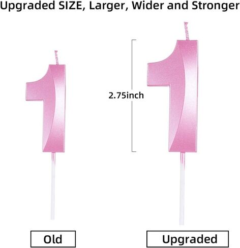 Birthday Candles Extended Big Number Candle Multicolor 3D Design Cake Topper Decoration for Any Celebration(0 Candle Pink) in Saudi Arabia