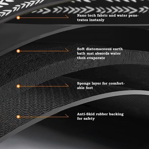 سجادة عداء الحمام تومويش 20 × 59 بوهو، غير قابلة للانزلاق سريعة الجفاف وفائقة الامتصاص ورقيقة للغاية عداء السجاد لغرفة النوم والممر والحمام والمطبخ وحوض المعيشة والهواء الطلق in Kuwait