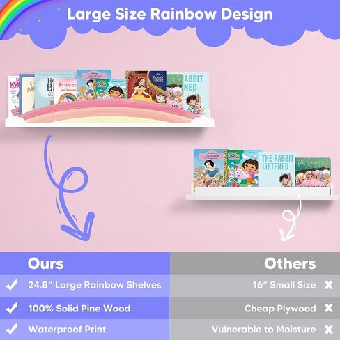أرفف كتب جدارية بألوان قوس قزح من Garybank للأطفال - مجموعة من 4 قطع مقاس 24.8 بوصة - أرفف كتب عائمة لغرفة لعب الأطفال لديكور الحائط، رف كتب لألعاب حضانة الأطفال لتخزين كتب الصور، ديكور حضانة قوس قزح in Kuwait