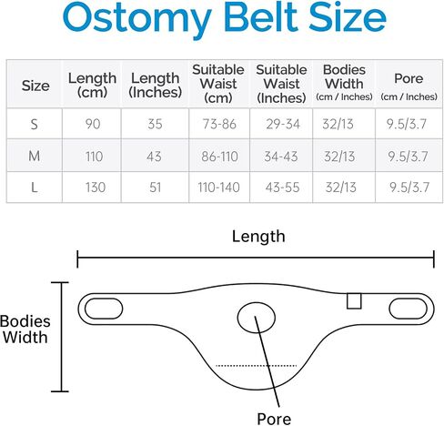Ostomy Belt, Ostomy Supplies, Ostomy Support Belt Stealth Belt for Ostomy Bag Inner Pocket to Hold Ostomy Pouch for Men & Women, Ostomy Bag Cover for Sport & Swiming - Medium in Kuwait