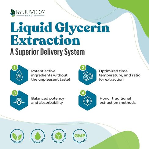 Uricel - مكمل متطور لدعم حمض اليوريك وتطهيره - توصيل سائل لامتصاص أفضل - تارت الكرز، تشانكا بيدرا، بذور الكرفس، الكركم والمزيد! in Kuwait