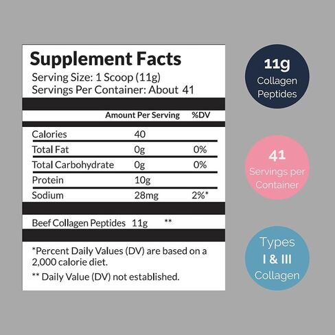 مسحوق ببتيدات الكولاجين 2 رطل (32 أونصة) كيس - كولاجين نظيف® - بدون نكهة، تغذية عشبية، باليو، غير معدل وراثيًا، كوشير - بروتين عالي الذوبان in Kuwait