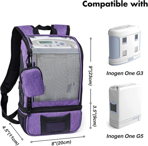 حقيبة ظهر محمولة لتركيز الأكسجين متوافقة مع Inogen One G3 وInogen One G5، حقيبة حمل خفيفة الوزن لآلة الأكسجين (أرجواني) in Kuwait