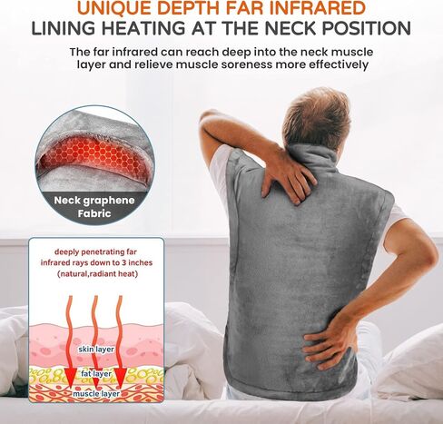 Weighted Heating Pad for Neck and Shoulders- 2.4lb Electric Neck Heating Pads for Neck Cramps Pain Relief, Heat Pads with 6 Heating Levels, 4 Auto-Off, Gifts for Women Men Mom Dad, 22"x22" in Saudi Arabia