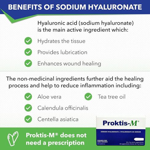 PROKTIS-M, Natural, Non-Steroidal Rectal Suppositories, with Hyaluronic Acid, for Healing of Anus and Rectum, in Conditions Such as Hemorrhoids and Anal fissures,10 count in Saudi Arabia