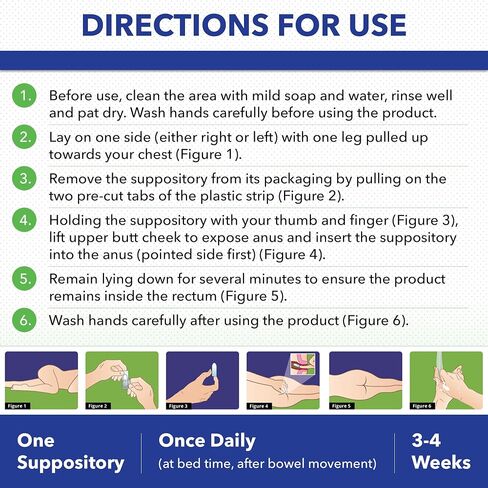 PROKTIS-M, Natural, Non-Steroidal Rectal Suppositories, with Hyaluronic Acid, for Healing of Anus and Rectum, in Conditions Such as Hemorrhoids and Anal fissures,10 count in Saudi Arabia