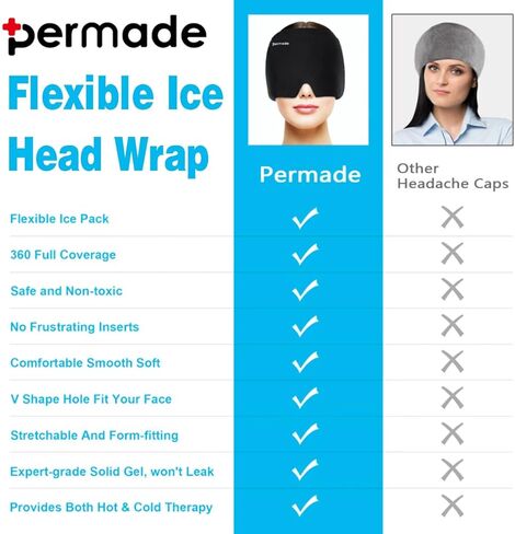 قبعة رأس ثلجية بيرميد، قبعة رأس باردة، قبعة ضغط باردة قابلة لإعادة الاستخدام، غطاء رأس ثلجي مرن in Kuwait