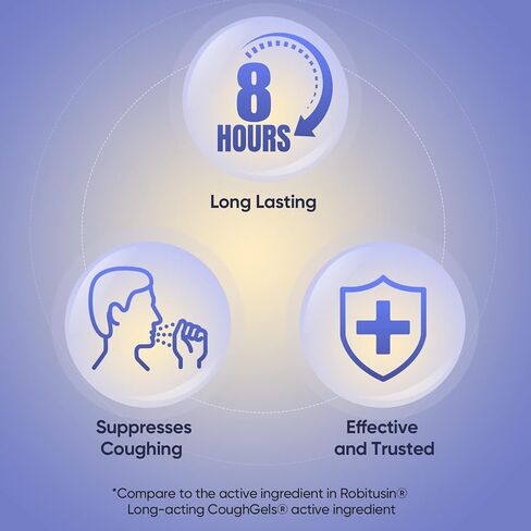 Adult Cough Relief, Dextromethorphan HBr 15mg (100 Softgels), 8 Hour Long Lasting, Non-Drowsy, Cough/Bronchial Suppressant in Saudi Arabia