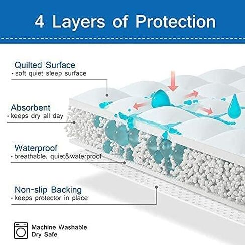 Incontinence Bed Pads 34'' x 52'', Washable Pee Pads for Adults, Non-Slip Chuck Pads Quilted, Bed Pads for Incontinence Washable, Reusable Incontinence Sheet Protector for Adults, Kids and Seniors in Kuwait