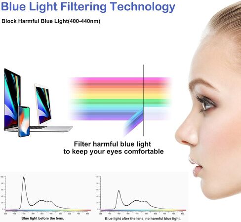 Blue Light Blocking Glasses Women/Men,Retro Round Anti Eyestrain Computer Gaming Glasses(Black+Beige) in Kuwait