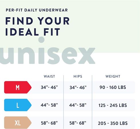Prevail Adult Incontinence Underwear for Men & Women, Maximum Absorbency, Youth/Small, 22 Count in Kuwait