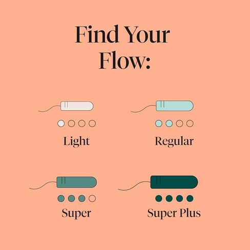 سدادات قطنية كورا العضوية | امتصاص فائق | 100% قطن عضوي، غير معطر، أداة توزيع مضغوطة نباتية | حماية من التسرب، سهولة الإدخال، غير سامة | 36 عدد in Kuwait