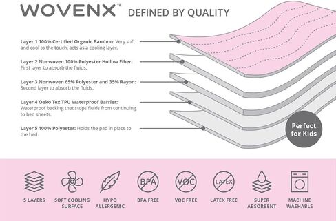 Organic Incontinence Pads for Kids & Toddlers - 5 Layer Waterproof Protectors for Overnight Bed Wetting - Reusable & Washable Pee Pads - Fits Twin to Full Size Beds - 34" x 52" Unicorn in Saudi Arabia