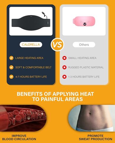 Portable Cordless Heating Pad with Battery - Electric Heat Belt with 3 Heat Levels, for Lower Back or Cramps Belly Pain Relief Heating Pads Black in Kuwait