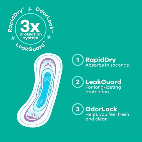 Always Ultra Thin, Feminine Pads For Women, Size 2 Long Super Absorbency, Multipack, Without Wings, Unscented, 40 Count x 3 Pack (120 Count total) in Saudi Arabia