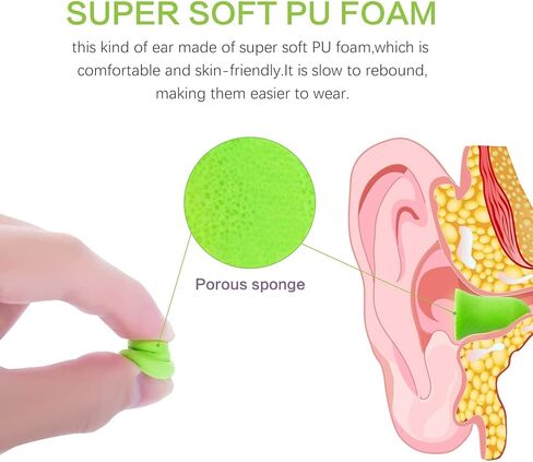 سدادات اذن - 60 زوجًا من سدادات الأذن الإسفنجية فائقة النعومة 60 زوجًا، سدادات أذن 35 ديسيبل للنوم in Kuwait
