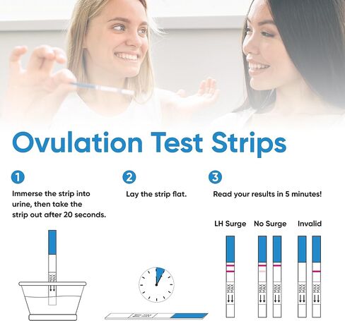 Wondfo 50 Ovulation Test Strips and 20 Pregnancy Test Strips Kit | Rapid Test Detection for Home Self-Checking (50 LH + 20 HCG)-Expirs in Dec 2026 in Saudi Arabia