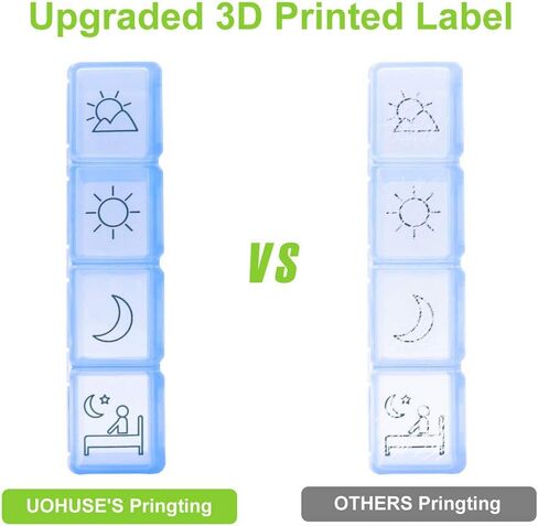 منظم أقراص دواء أسبوعي 4 مرات يوميا في اليوم، حقيبة سفرية 7 أيام لأقراص دواء مضادة للغبار، حاوية تذكيرية للسفر مع مساحات كبيرة للفيتامينات وزيت السمك/المكملات الغذائية in Kuwait