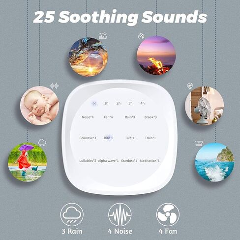 Sleepbox Sleep White Noise Sound Machines with 25 Soothing Sounds 36 Volume Levels 5 Timers Visible Sound Catalog Portable Size Memory Function for Home Office and Travel in Saudi Arabia
